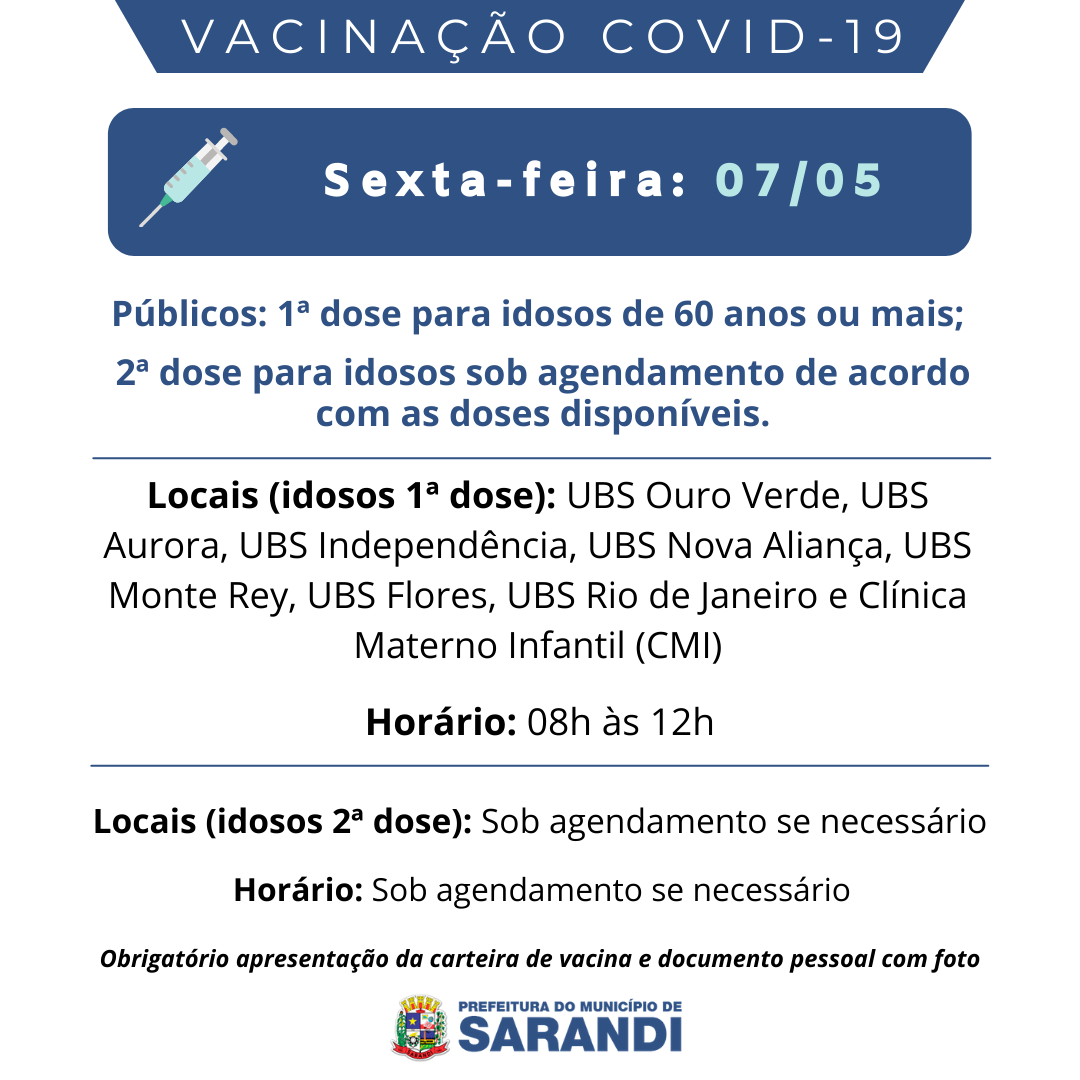 Cronograma de Vacinação contra Covid-19 - Sexta-feira - 07/05/2021